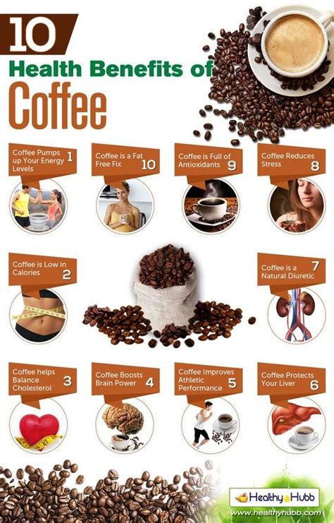 5 Unrevealed Health Benefits Of Coffee