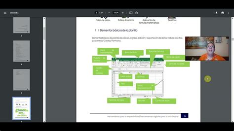 Semana Herramientas Para La Empleabilidad Youtube