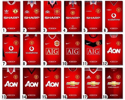 425 Best Man Utd Kits Images On Pinterest Football Futbol And