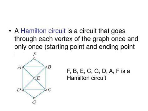 PPT - 6.1 Hamilton Circuits and Hamilton Path PowerPoint Presentation, free download - ID:6669011