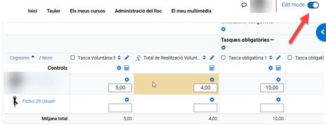 C Mo Puedo Desbloquear Las Calificaciones Portal Del Campus Virtual