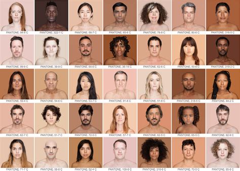 Skin Color Chart Race