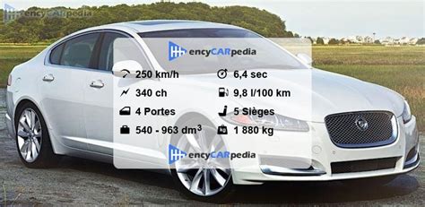 Jaguar Xf V Awd Kompressor X Fiches Techniques
