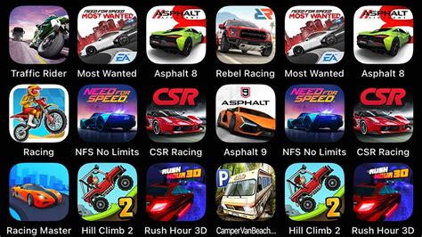 Traffic Rider Most Wanted Asphalt 8 Rebel Racing Racing NFS No