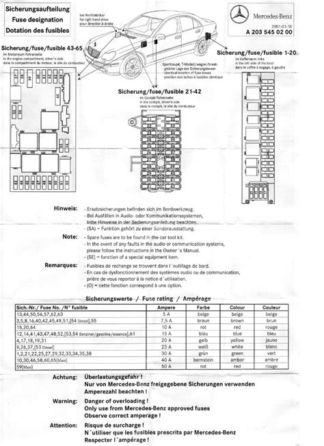 Mercedes Sl500 Fuse Box Diagram