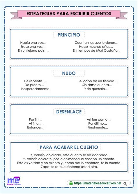 Pasos Para Escribir Un Cuento Como Redactar Un Cuento Cuentos Como