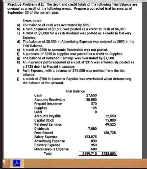 Solved Practice Problem 12 Correcting Trial Balance Errors The Debit