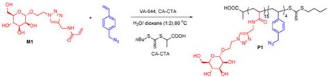 Polymers Free Full Text Tumor Targeting Polymerdrug Conjugate For