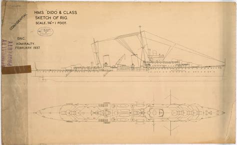 Dido Class Cruisers