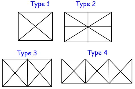 Counting Number Of Triangles In The Given Figure