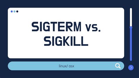 Linux Sigterm Sigkill Techlog