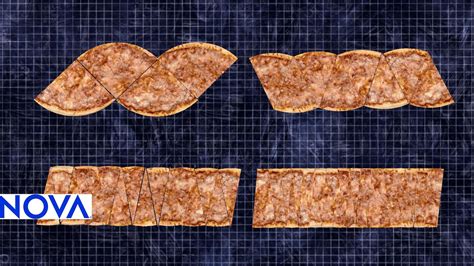 Math: Calculating the Area of a Circle Using Pizza Slices