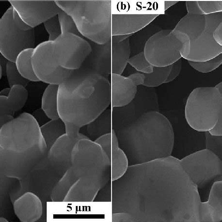 A Schematic Of The Carbothermal Reduction Between Sio Vapor And