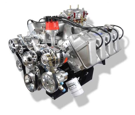 Ford 460 Stroker Crate Engine