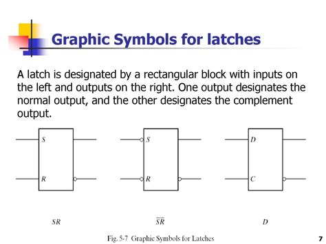 Chapter 5 Synchronous Sequential Logic 5 1 Sequential Circuits Ppt