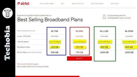 Airtel Broadband New Plans More Data 200gb 40mbps 300gb 100mbps