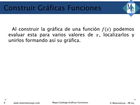 Ppt Cat Logo De Gr Ficas De Funciones Powerpoint Presentation Free