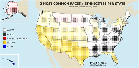 The Largest Minority in Each State - OBJECTIVE LISTS