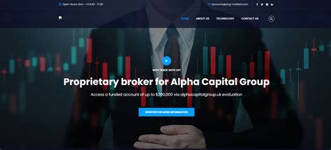 Alpha Capital Group Forex Prop Firms