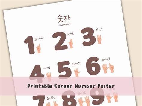 Korean Number Poster Counting Poster With Finger Kids Room Etsy