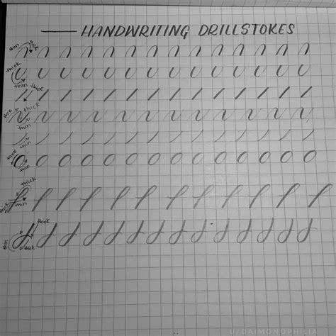 Practice Strokes That Can Help With Cursive R Handwriting