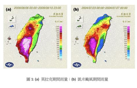 曾建翰》凱米颱風雨量超越莫拉克颱風雨量？ 蕃新聞