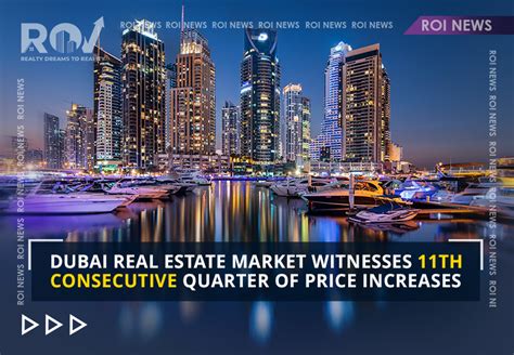 ROI Dubai Real Estate Market Witnesses 11th Consecutive Quarter Of