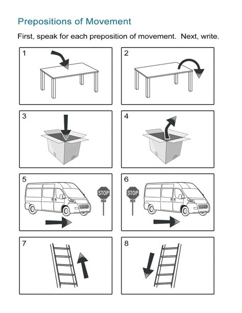 Prepositions Of Movement Worksheet For Grade Preposition Worksheets ...