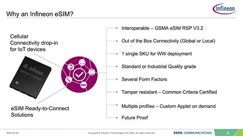 Find Out Why You Should Use Esim Instead Of A Regular Sim In A Cellular