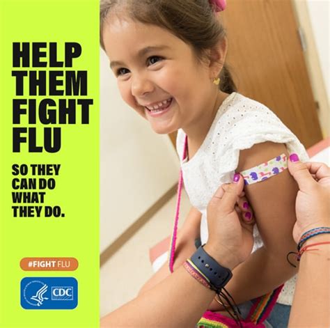 2023-2024 CDC Flu Vaccination Recommendations Adopted | CDC