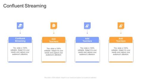 Confluent Streaming Powerpoint Presentation And Slides Slideteam