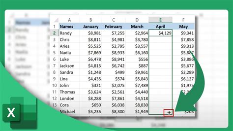 The Fastest Way To Use The Fill Handle In Excel Microsoft Excel Tutorial Youtube