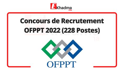 Concours De Recrutement Ofppt Postes Ekhadma