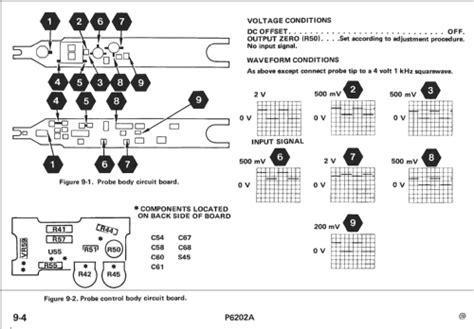 Active FET Probe P6202A Equipment Tektronix Portland Radiomuseum Org