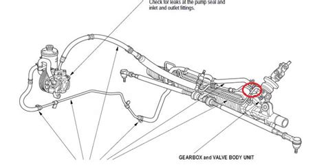 Power Steering Return Line Honda Tech