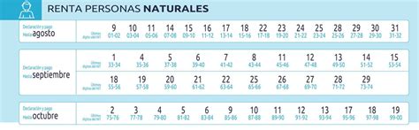 Calendario Renta