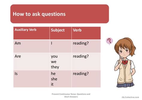 Present Continuous Tense Questions a…: English ESL powerpoints