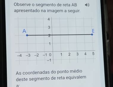 Solved Observe O Segmento De Reta Ab Apresentado Na Imagem A Seguir