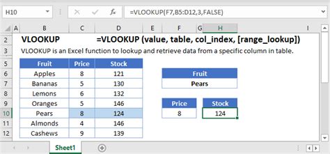 How To Do A Vlookup In Excel Ultimate Vlookup Guide