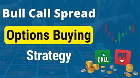 Bull Call Spread Option Strategy Option Buying Strategy Stop Buying