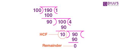 Hcf Of 100 And 190 How To Find Hcf Of 100 And 190