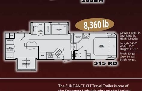 Heartland Sundance Fifth Wheel Floor Plans Pdf