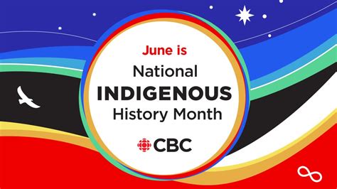 Celebrate National Indigenous History Month With Cbc Cbc News