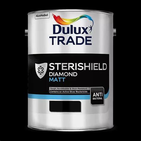 Dulux Trade | freshlick - the new home of paint