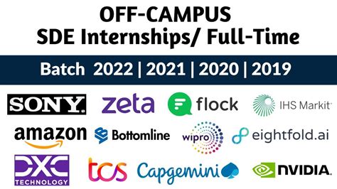 Latest Off Campus Drives Batches Eligible Off