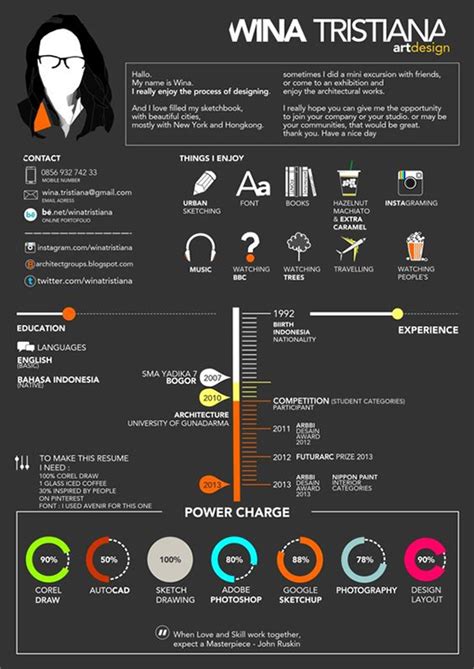 Contoh Desain Curriculum Vitae Cv Kreatif Desain Rumah Minimalis Dan Simpel