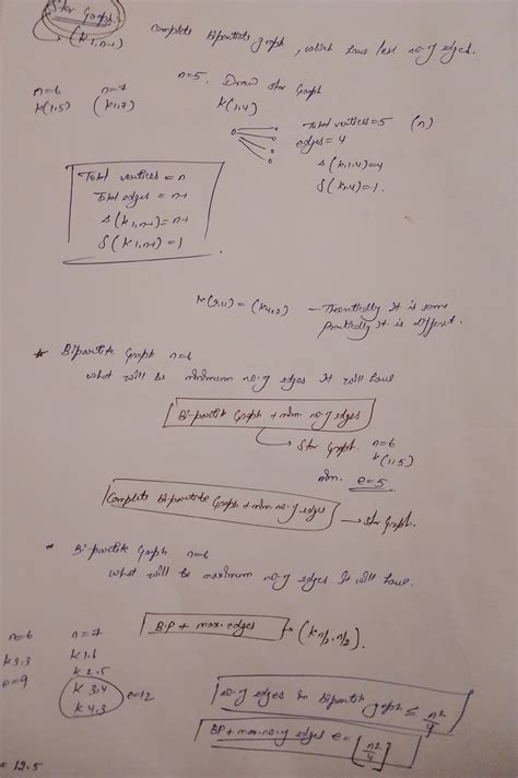 Types Of Graph 2 Lecture Notes Discrete Mathematics 19 O Ns