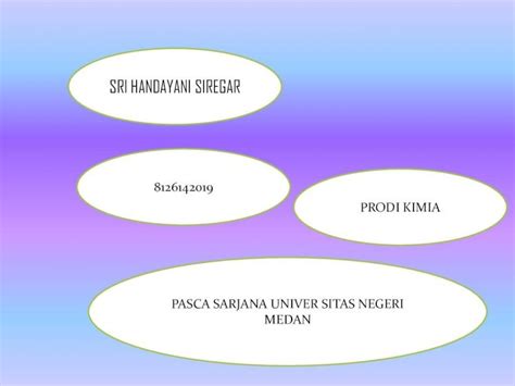 PDF Ppt Tgs 2 Media Pak Zai DOKUMEN TIPS