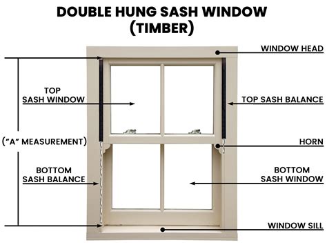 Window Sash Balances Window Hardware Window Accessories Keeler Hardware