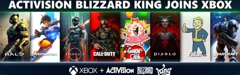 L Acquisizione Di Activision Blizzard King Da Parte Di Microsoft